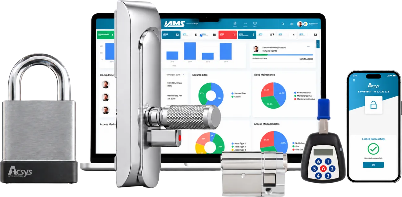 Acsys keyless mechatronic cylinder in a swinghandle with the keyed blind cylinder, Bluetooth key, keyless padlock, iAMS Enterprise dashboard and the Smart Access mobile app